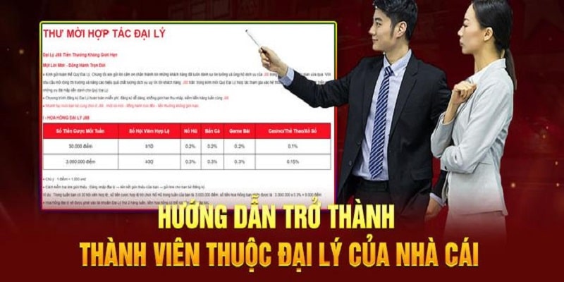 Hướng dẫn đăng ký đại lý dành cho thành viên